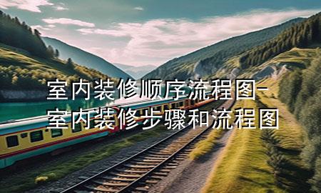 室內(nèi)裝修順序流程圖-室內(nèi)裝修步驟和流程圖